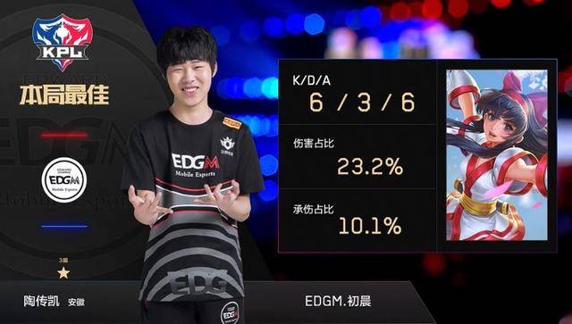 进一步拓展 进一步拓展