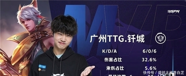 这些都为球 这些都为球