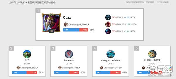 术安排上 术安排上