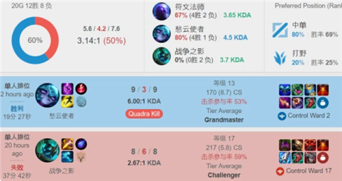 直入篮网 直入篮网