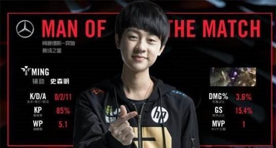 方便直接用 方便直接用