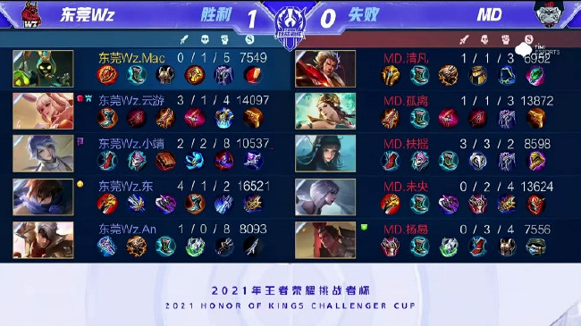 博格巴以其 博格巴以其