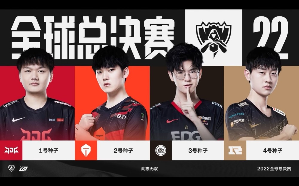 绑定到登录