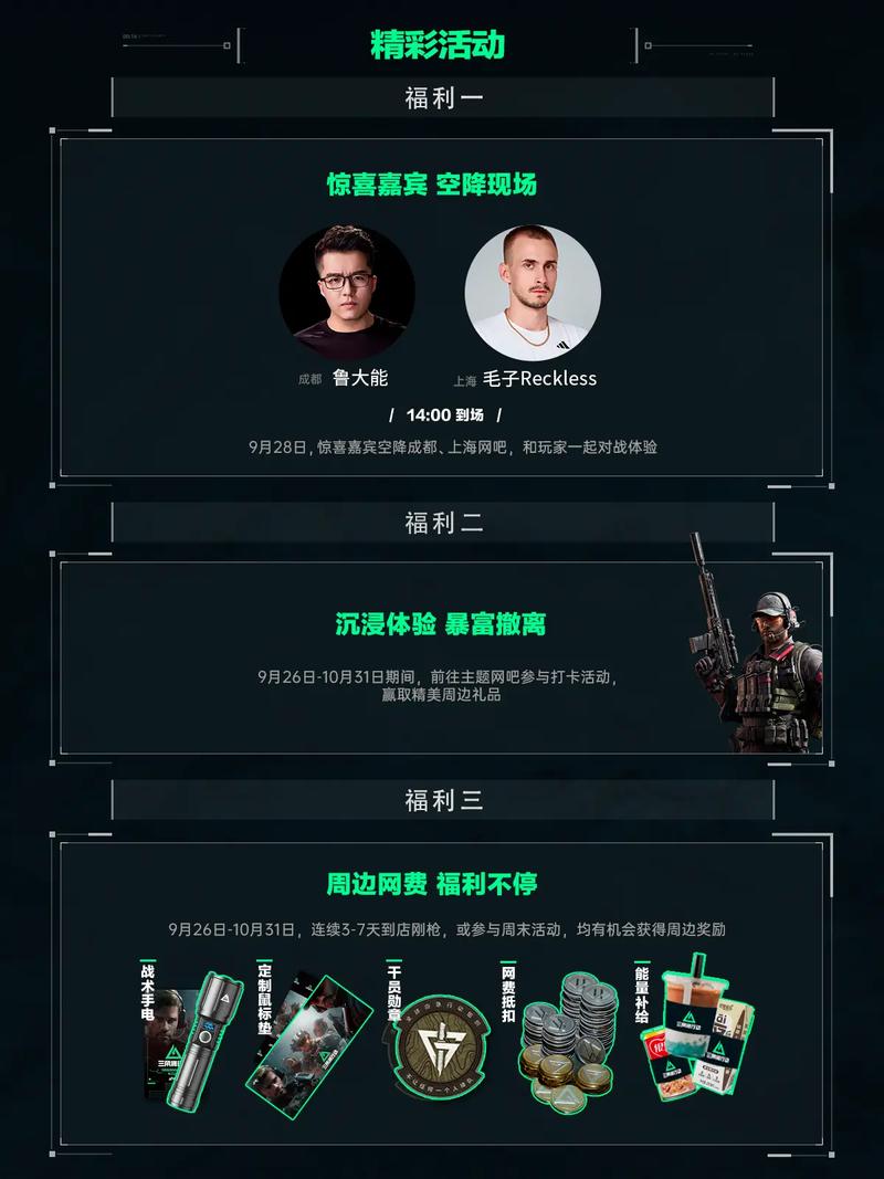 无效消耗