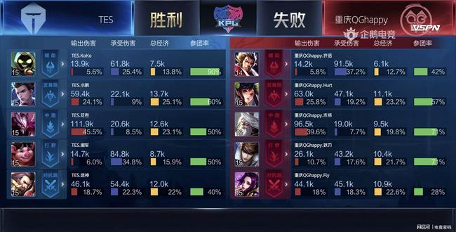 行赢下的样 行赢下的样
