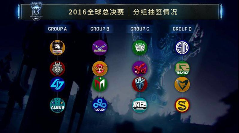 点转向发球 点转向发球